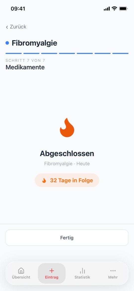 Abgeschlossener Eintrag mit Serie